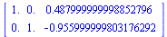 Matrix(%id = 150549052)